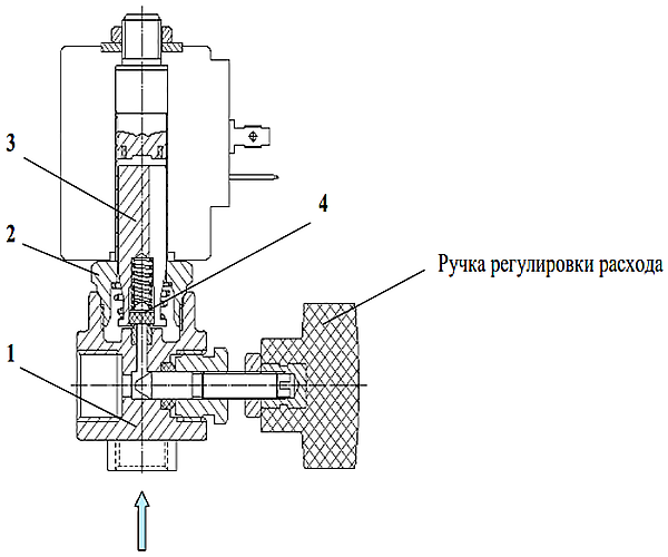 elektromagnitnyy klapan ode 21A16KE25 XV chertez
