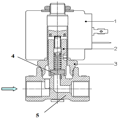 elektromagnitnyy klapan ode 21A2K0V25 W chertez