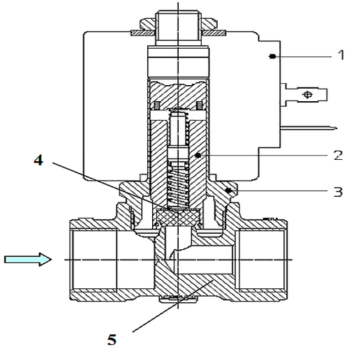 elektromagnitnyy klapan ode 21A2KB55 chertez