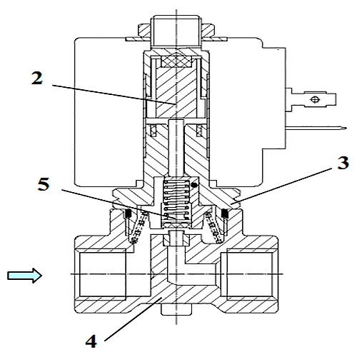 elektromagnitnyy klapan ode 21A2ZR15D chertez