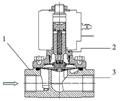 elektromagnitnyy klapan ode 21IH3K1V150 chertez