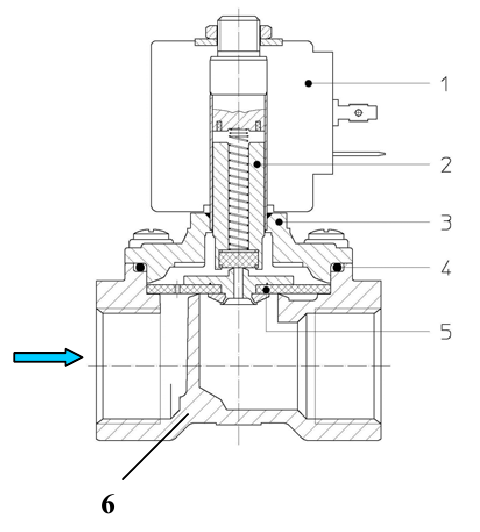 Чертеж электромагнитного клапана ODE 21H9KV180 elektromagnitnyy klapan ode 21h9kv180 chertez