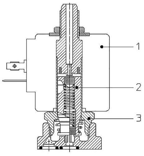 elektromagnitnyy klapan ode 31A1FV15 Z chertez