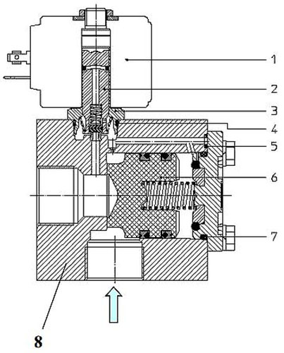 elektromagnitnyy klapan ode 4592MZU190 chertez