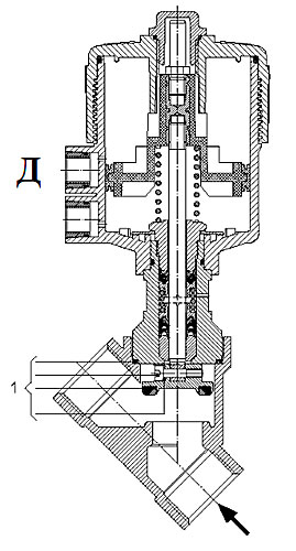 pnevmoklapan normalno otkrytyy 21IA8T40GC2
