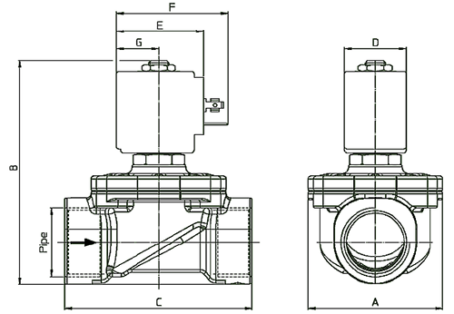 elektromagnitnyy klapan ode 21IH3K1B150 razmery