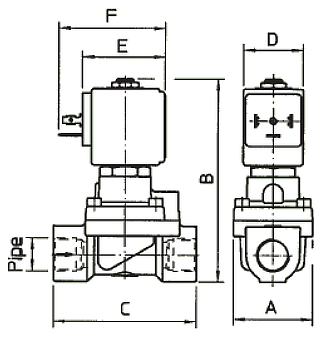elektromagnitnyy klapan ode 21X2KT120 razmery