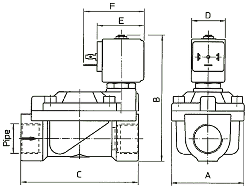 elektromagnitnyy klapan ode 21X3KT190 razmery