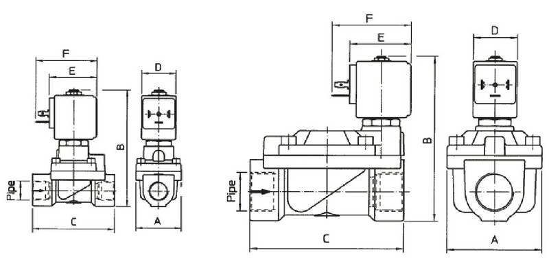 Размеры электромагнитного клапана 21x4kv250 klapan_ode_21x4kv250_razmery.jpg